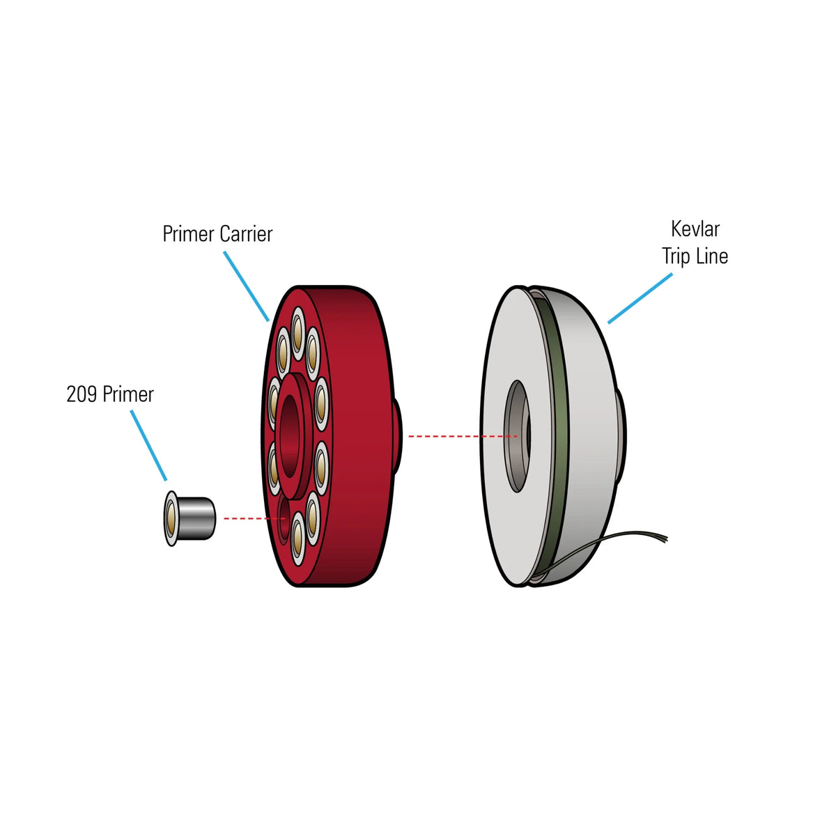[209 primer carrier with dyneema trip line | 209 primers now included]]
