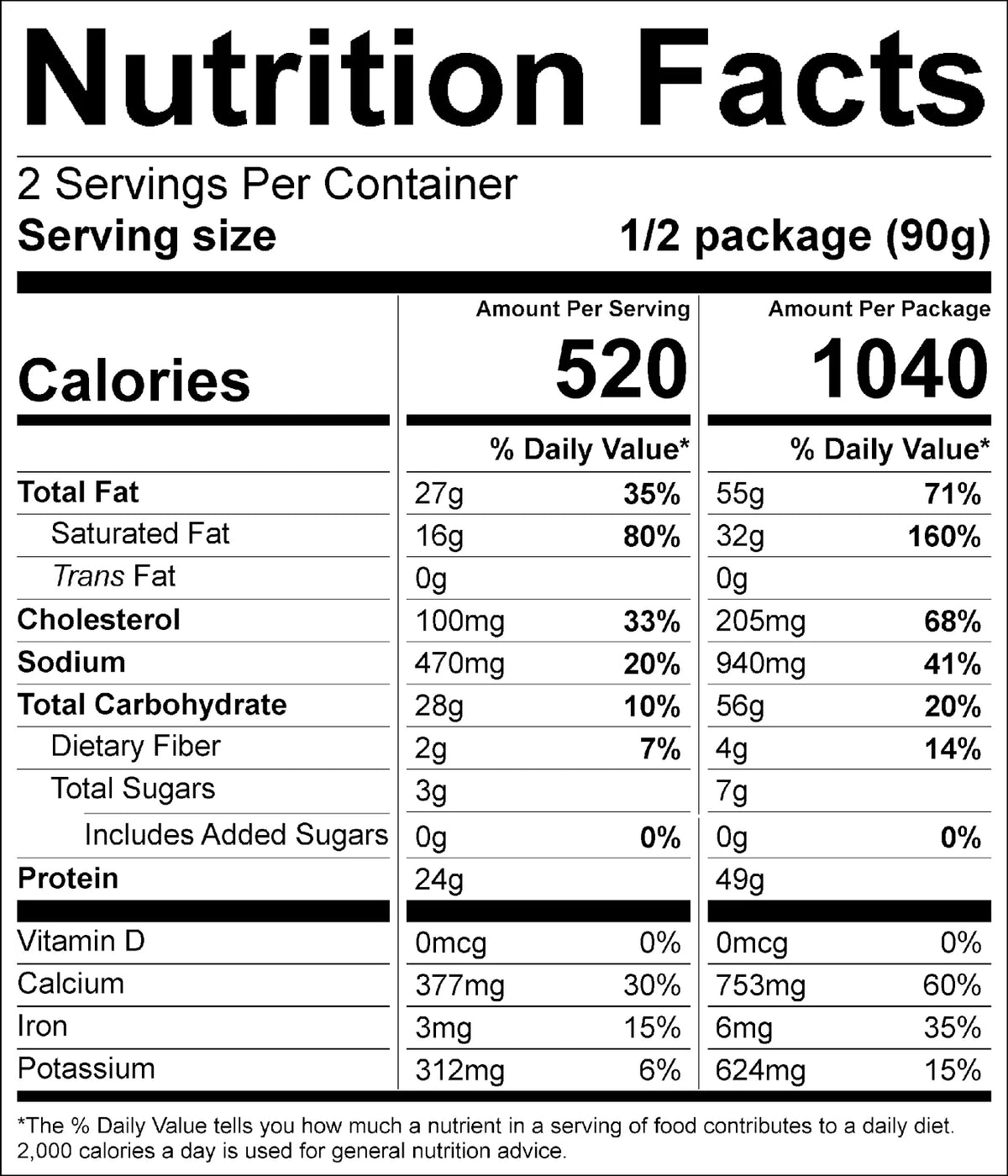 [Peak Refuel Entree Essentials Bucket]]