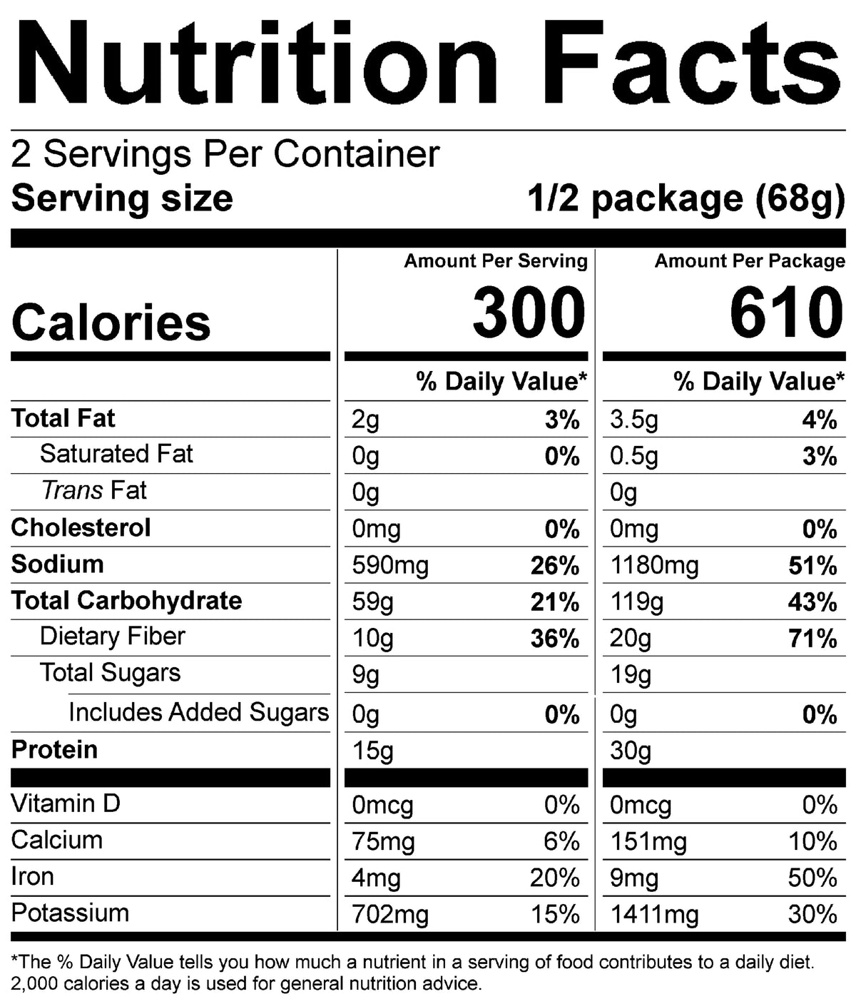 [Peak Refuel Entree Essentials Bucket]]
