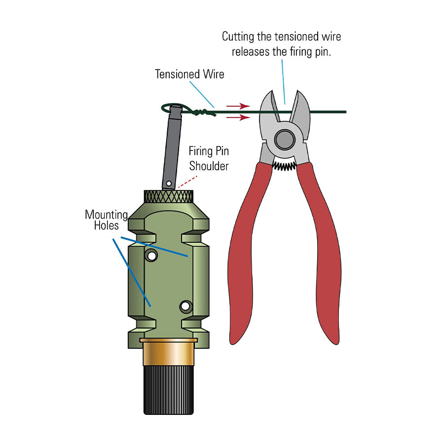 [How to use the perimeter trip alarm with tensioned wire for tactical training scenarios]]