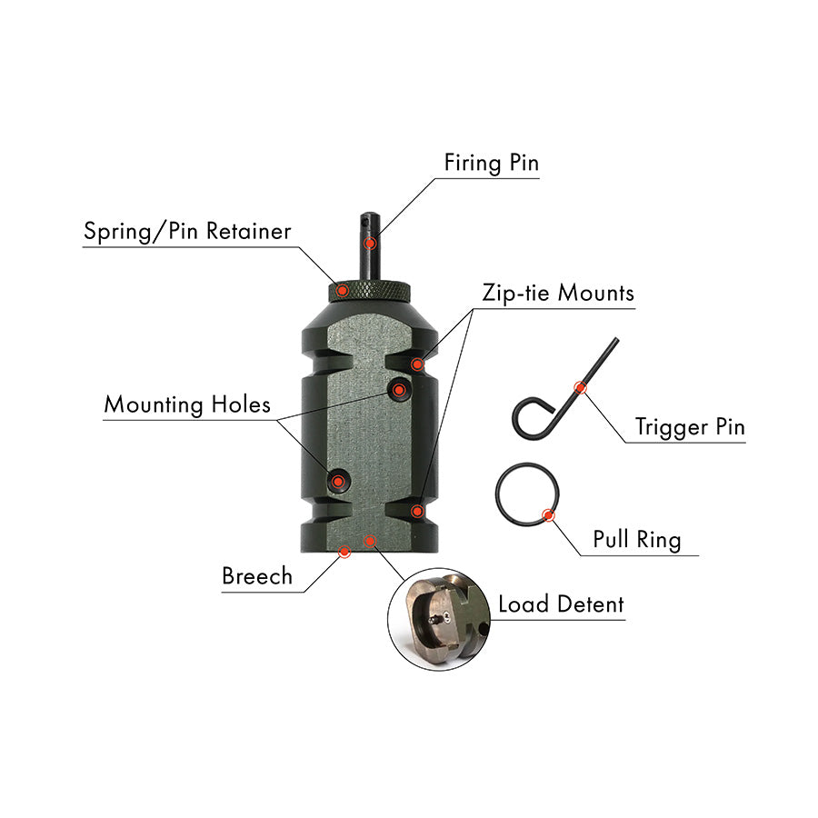 [Each part of the perimeter trip alarm labeled]]