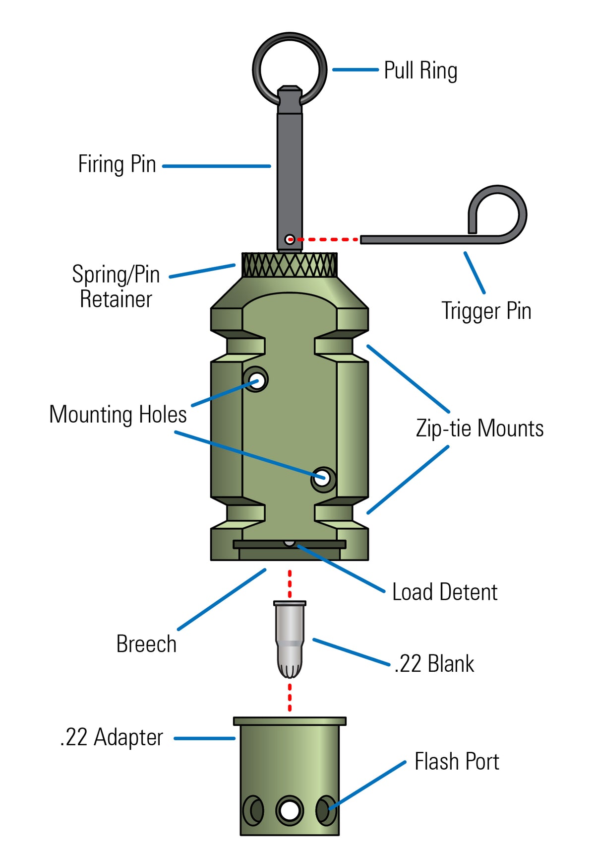 [Diagram of 12g device and .22 adapter]]