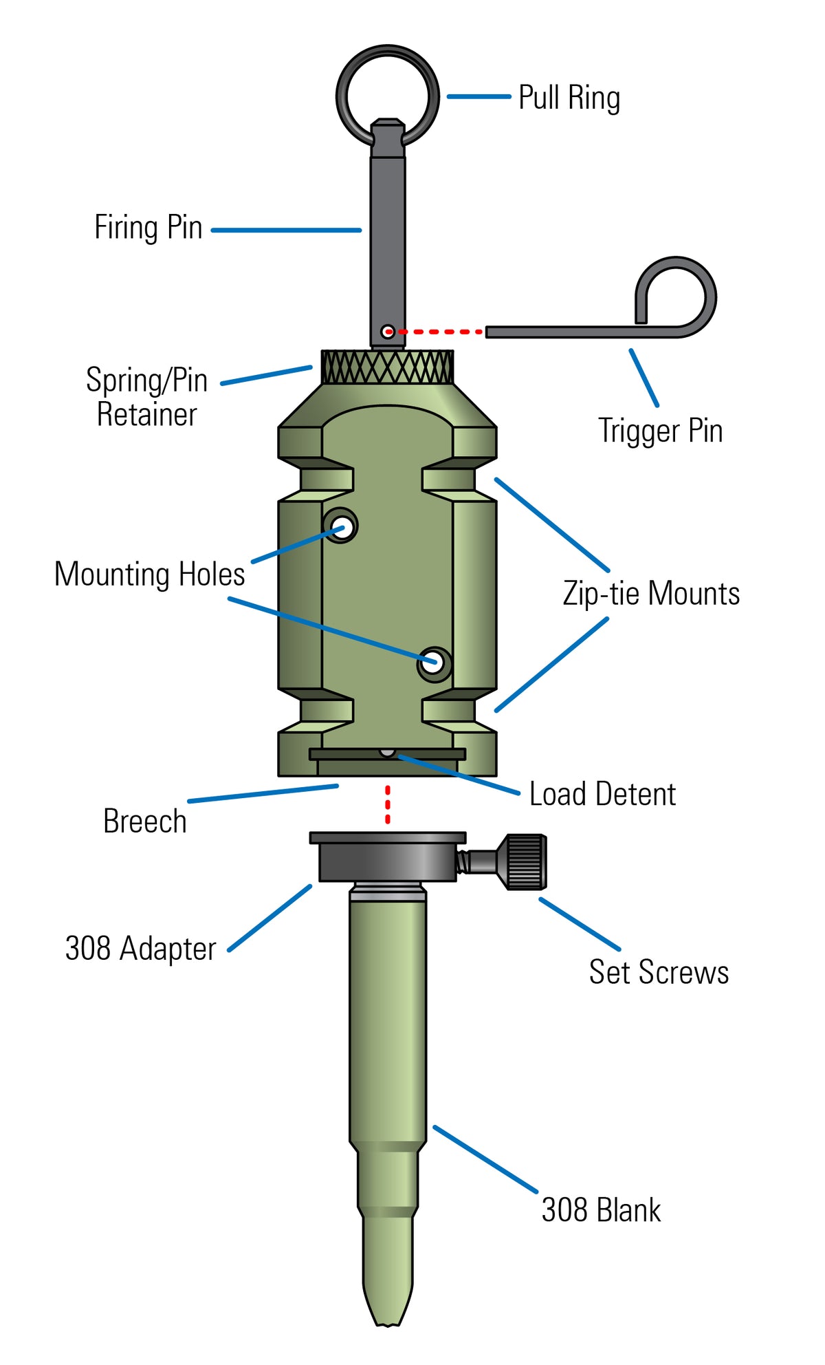 [Diagram of 12g device and 308 adapter]]